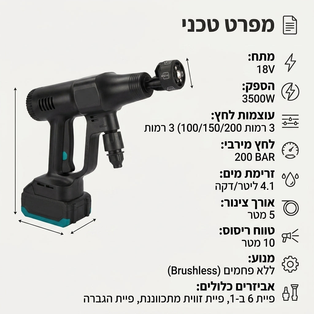 AQUA JET - שטיפה בלחץ גבוה, בכל מקום, בכל זמן