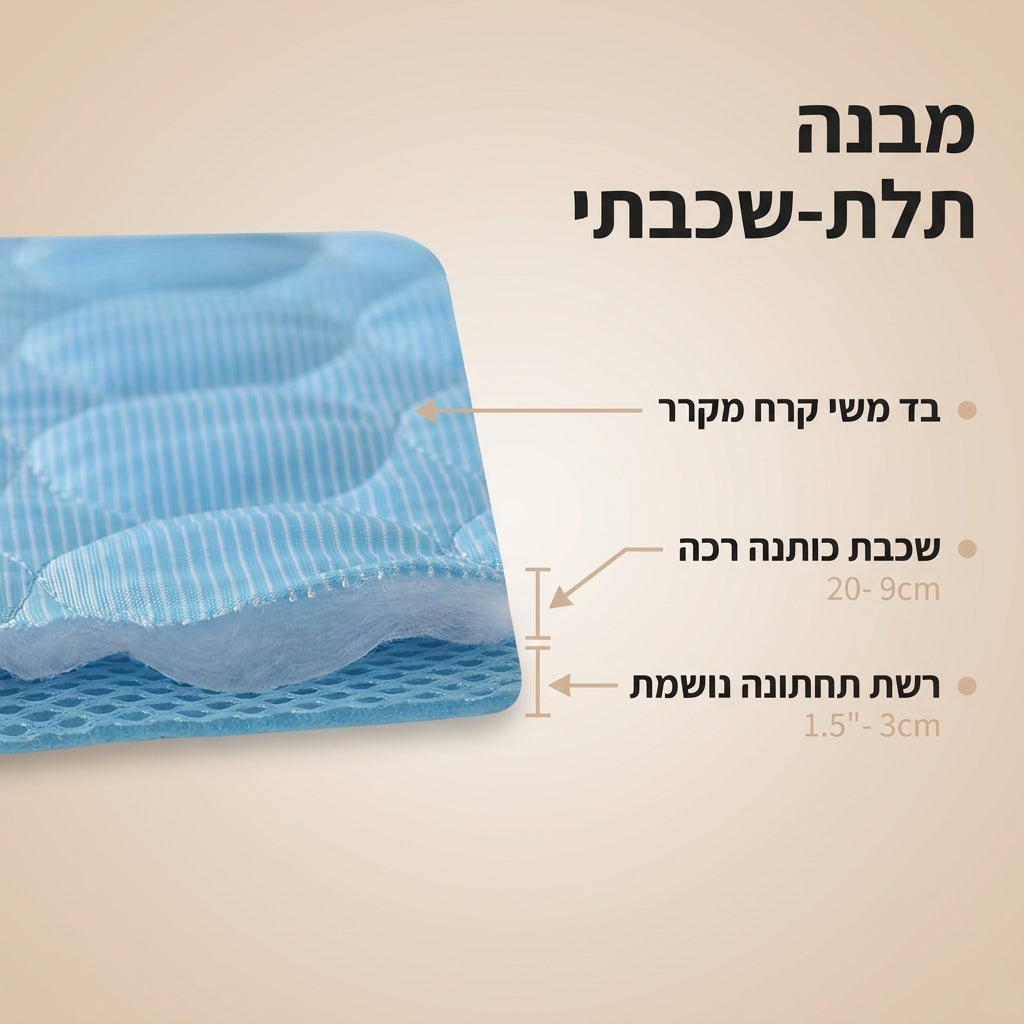 CHILLY - קרירות מיידית. בלי ג'ל, בלי סכנות.