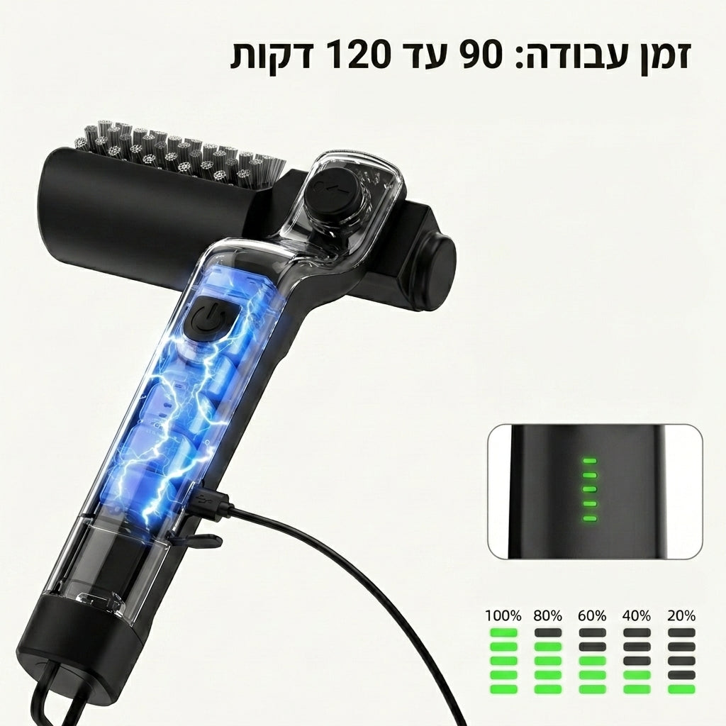 GRILL ROLLER - והרשת חוזרת להיות נקייה כמו חדשה