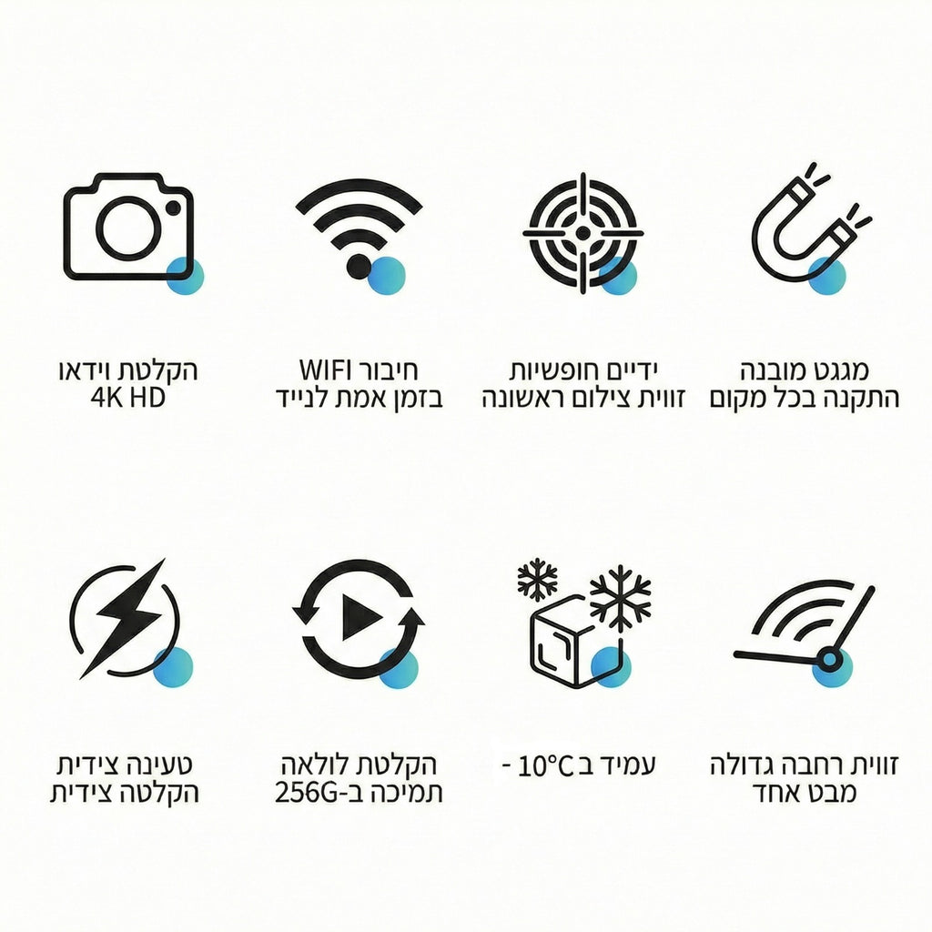 FROST POV - מצלמת אקסטרים