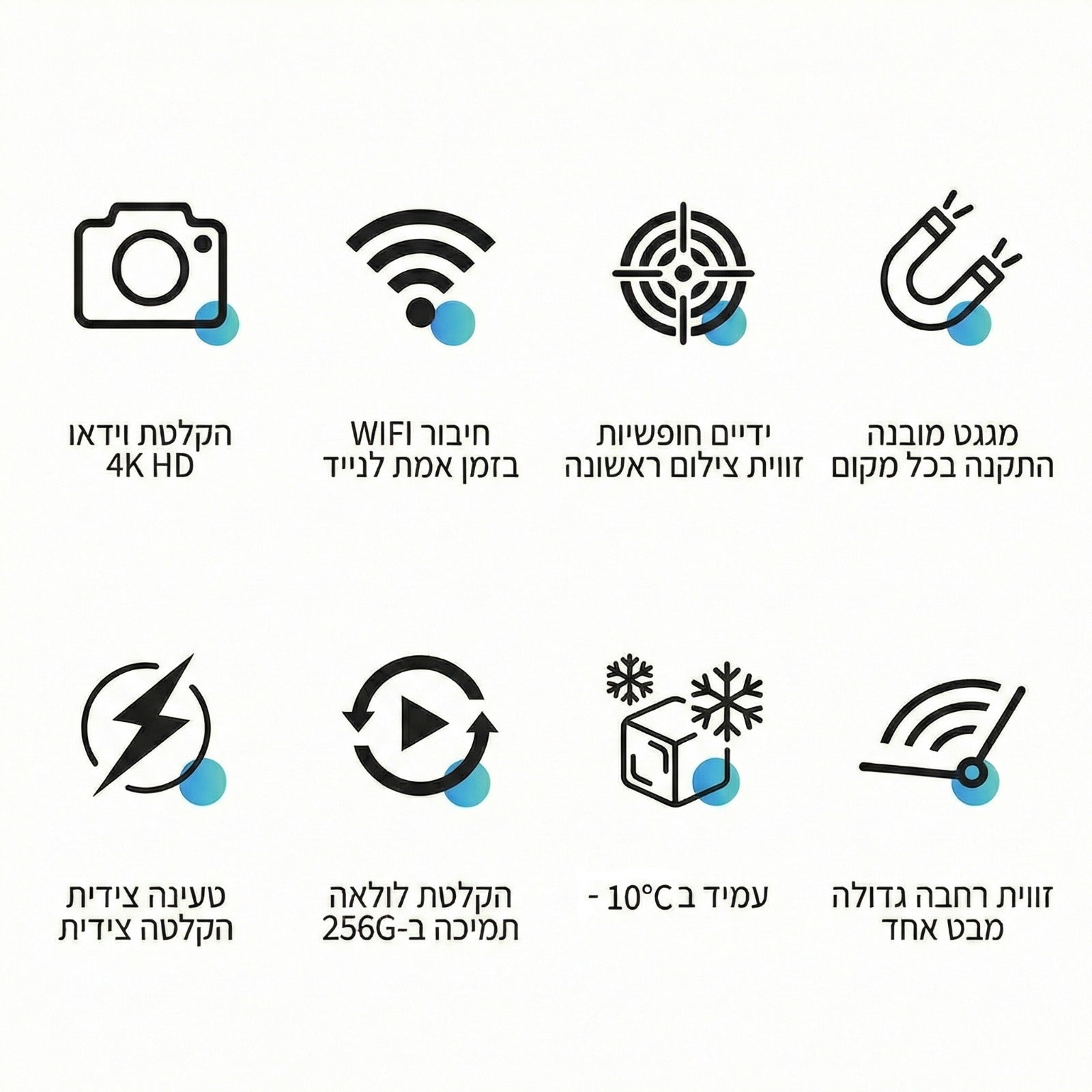 FROST POV - מצלמת אקסטרים
