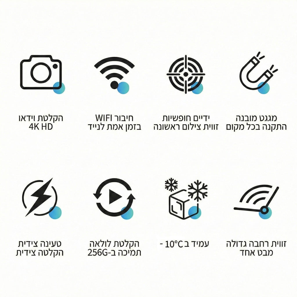 SNAP POV - מצלמת אקסטרים