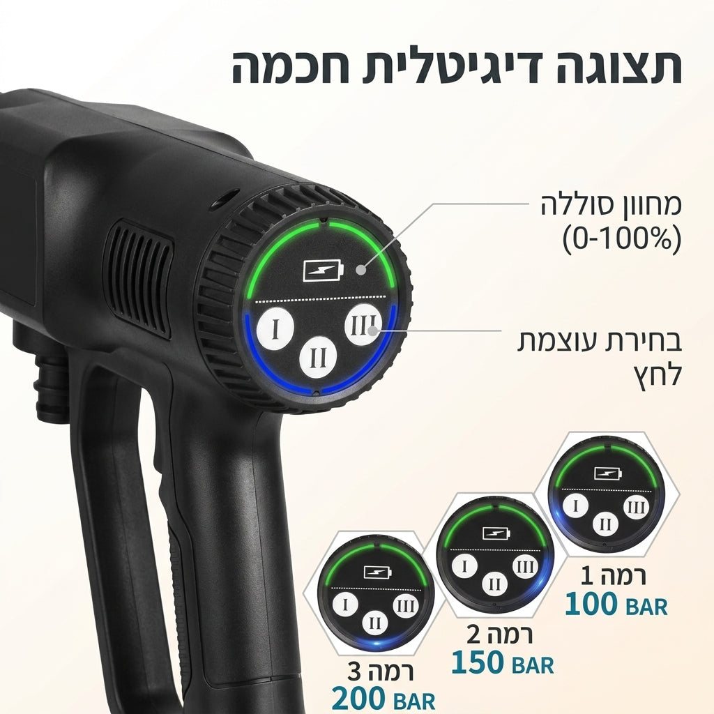 AQUA JET - שטיפה בלחץ גבוה, בכל מקום, בכל זמן