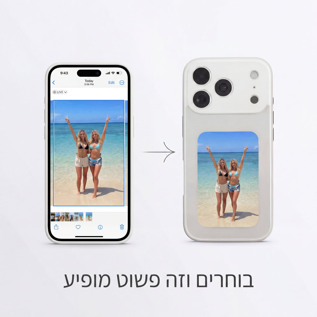 MemoCase - מגן הזיכרונות שלך