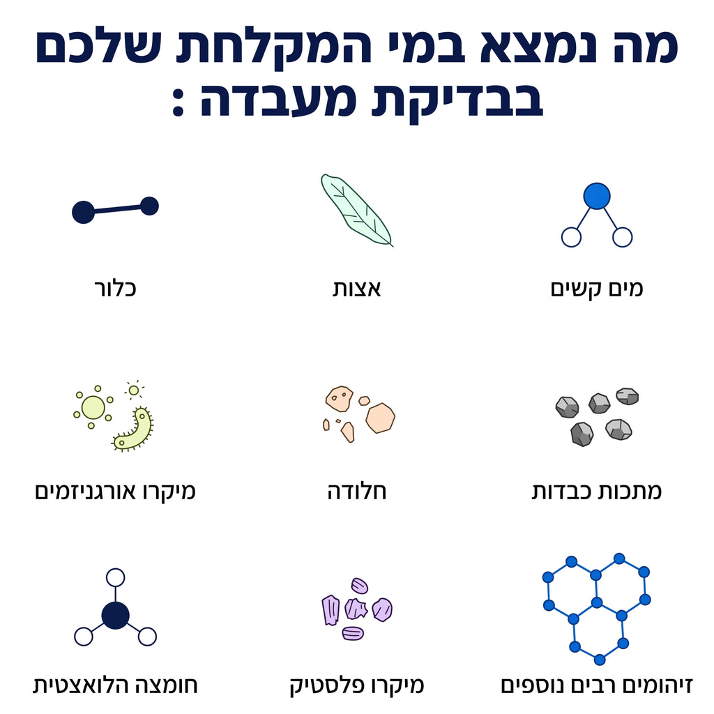 NAKI PURE - ראש מקלחת איכותי עם פילטר מובנה לטיהור מים