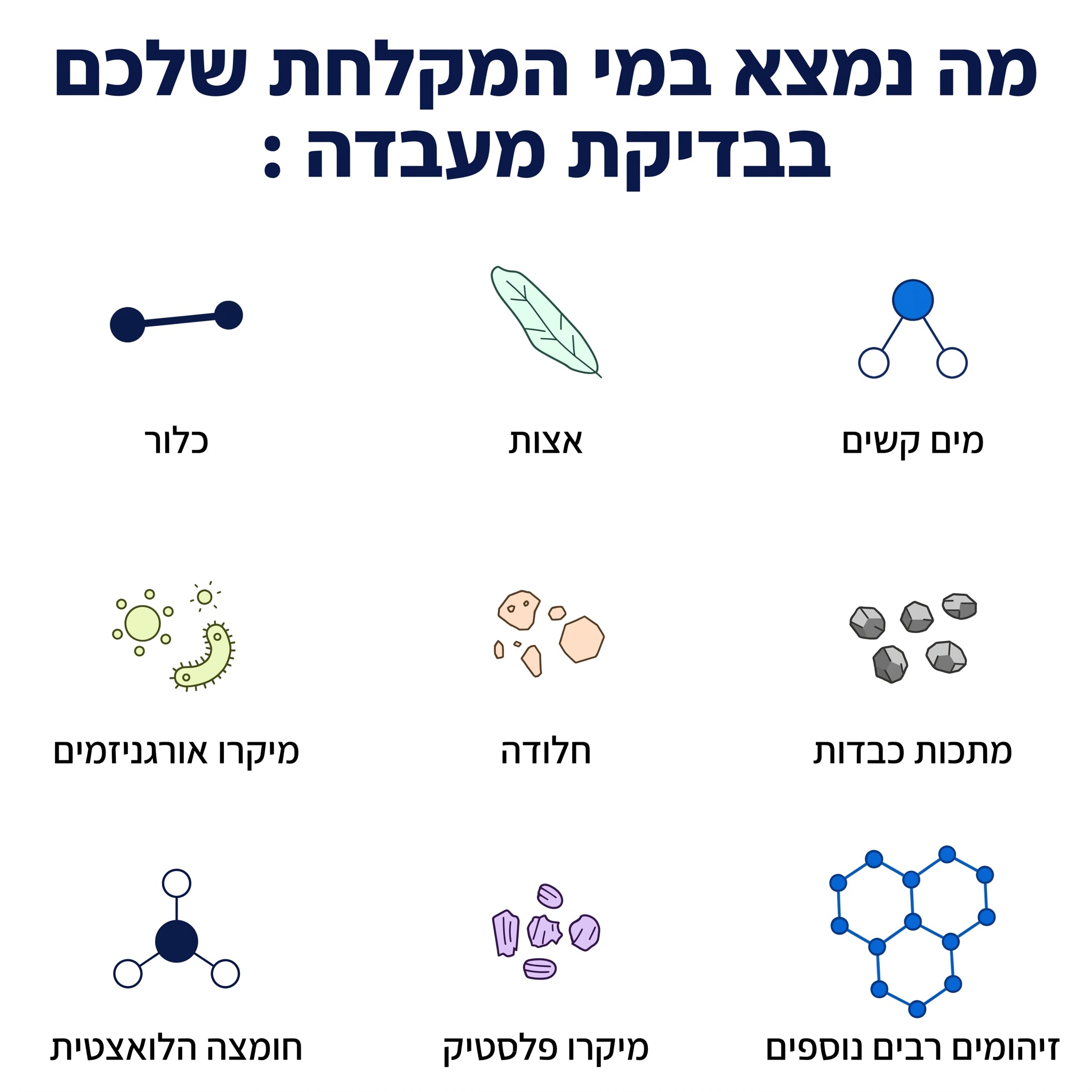 NAKI PURE - ראש מקלחת איכותי עם פילטר מובנה לטיהור מים